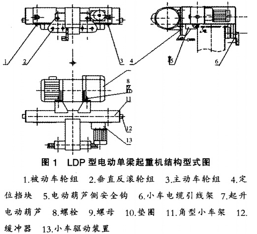 起重機(jī)監(jiān)控系統(tǒng)針對LDP型電動單梁起重機(jī)雙向防墜落安全鉤設(shè)計